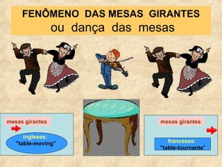 FENÔMENO  DAS MESAS  GIRANTES  ou  dança  das  mesas mesas girantes   mesas girantes   franceses:   "table-tournante "  ingleses:   "table-moving"  