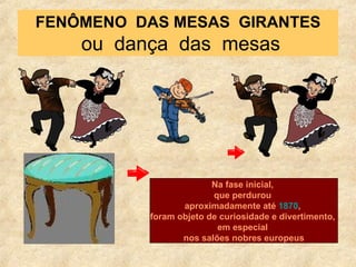 FENÔMENO  DAS MESAS  GIRANTES  ou  dança  das  mesas Na fase inicial,  que perdurou  aproximadamente até  1870 ,  foram objeto de curiosidade e divertimento,  em especial  nos salões nobres europeus 
