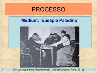 PROCESSO Médium:  Eusápia Paladino De «Les Apparitions Materialisées», Gabriel Delanne, Paris, 1911)  