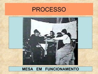 PROCESSO MESA  EM  FUNCIONAMENTO 