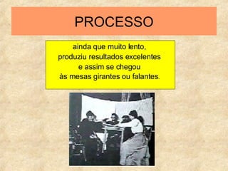 PROCESSO ainda que muito lento,  produziu resultados excelentes  e assim se chegou  às mesas girantes ou falantes .  