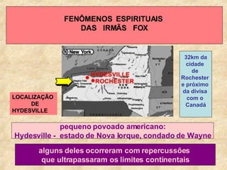 FENÔMENOS  ESPIRITUAIS  DAS  IRMÃS  FOX pequeno povoado americano: Hydesville -  estado de Nova Iorque, condado de Wayne  alguns deles ocorreram com repercussões  que ultrapassaram os limites continentais LOCALIZAÇÃO  DE  HYDESVILLE 32km da cidade  de  Rochester  e próximo  da divisa  com o  Canadá 