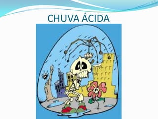 CHUVA ÁCIDA