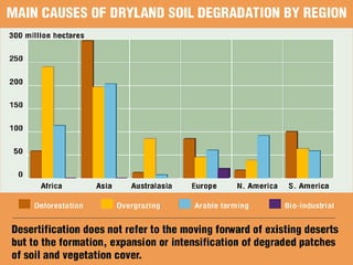 Fenômenos climáticos