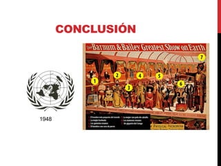 CONCLUSIÓN
1948
 