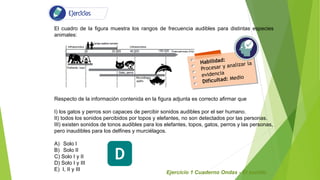 El cuadro de la figura muestra los rangos de frecuencia audibles para distintas especies
animales:
Respecto de la información contenida en la figura adjunta es correcto afirmar que
I) los gatos y perros son capaces de percibir sonidos audibles por el ser humano.
II) todos los sonidos percibidos por topos y elefantes, no son detectados por las personas.
III) existen sonidos de tonos audibles para los elefantes, topos, gatos, perros y las personas,
pero inaudibles para los delfines y murciélagos.
A) Solo I
B) Solo II
C) Solo I y II
D) Solo I y III
E) I, II y III
D
Ejercicio 1 Cuaderno Ondas - El sonido
 