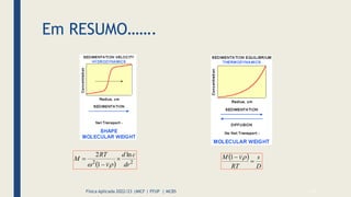 Em RESUMO…….
  2
2
ln
1
2
dr
c
d
v
RT
M 




 
D
s
RT
v
M

 
1
75
Física Aplicada 2022/23 |MICF | FFUP | MCBS
 