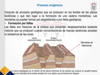 Fenómenos geodinámicos.pdf