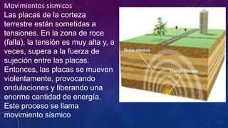 Movimientos sísmicos
Las placas de la corteza
terrestre están sometidas a
tensiones. En la zona de roce
(falla), la tensión es muy alta y, a
veces, supera a la fuerza de
sujeción entre las placas.
Entonces, las placas se mueven
violentamente, provocando
ondulaciones y liberando una
enorme cantidad de energía.
Este proceso se llama
movimiento sísmico
 