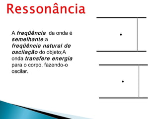 A freqüência da onda é
semelhante a
freqüência natural de
oscilação do objeto;A
onda transfere energia
para o corpo, fazendo-o
oscilar.
 
