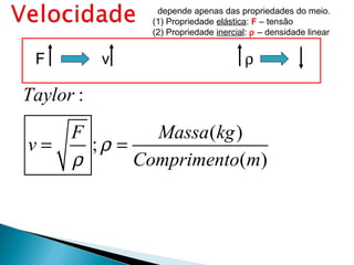 depende apenas das propriedades do meio.
               (1) Propriedade elástica: F – tensão
               (2) Propriedade inercial: ρ – densidade linear


 F         v                          ρ

Taylor :
      F        Massa (kg )
v=      ;ρ =
      ρ      Comprimento(m)
 