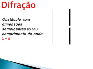 Obstáculo com
dimensões
semelhantes ao seu
comprimento de onda :
λ~d
 