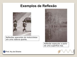 Exemplos de Reflexão
Prof. Ary de Oliveira
Reflexões aparentes de motocicletas
em uma rodovia quente.
Reflexão especular a partir
de uma superfície lisa.
 