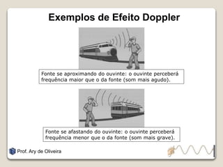 Exemplos de Efeito Doppler
Prof. Ary de Oliveira
Fonte se aproximando do ouvinte: o ouvinte perceberá
frequência maior que o da fonte (som mais agudo).
Fonte se afastando do ouvinte: o ouvinte perceberá
frequência menor que o da fonte (som mais grave).
 