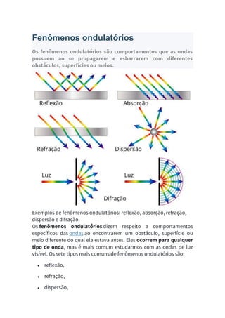 Fenômenos ondulatórios.pdf