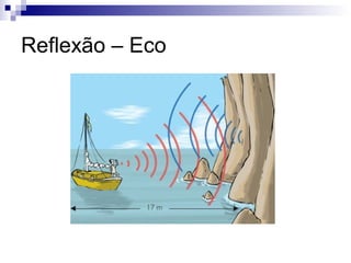Reflexão – Eco
 