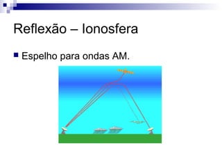 Reflexão – Ionosfera
 Espelho para ondas AM.
 