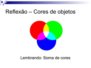 Reflexão – Cores de objetos
Lembrando: Soma de cores
 