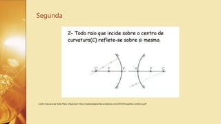 Terceira
Centro Educacional Stella Maris, Disponível: https://caldeiradigital.files.wordpress.com/2010/05/espelhos-esferic...