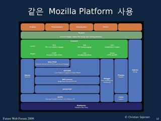 같은 Mozilla Platform 사용
                                       Fennec




                                    © Christian Sejersen
FutureWebForum2009                                      10
 
