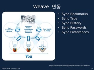 Weave 연동
                                        •     Sync        Bookmarks
                                        •     Sync        Tabs
                                        •     Sync        History
                                        •     Sync        Passwords
                                        •     Sync        Preferences




                            https://labs.mozilla.com/blog/2009/06/weave-0-4-0-released/

FutureWebForum2009                                                                     27
 
