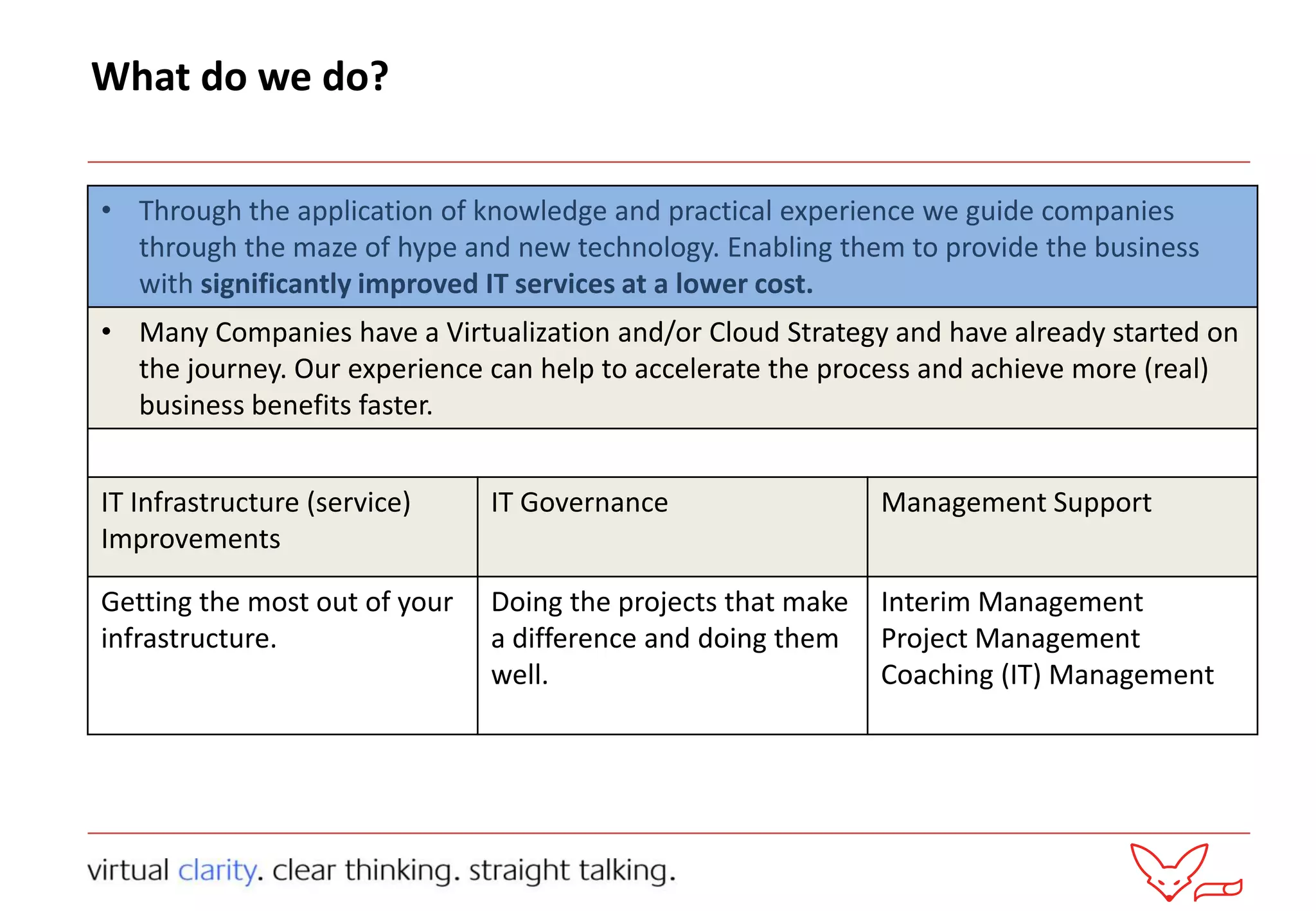 Our experience is based on enterprise scale infrastructure virtualisation;  solution development and consulting .