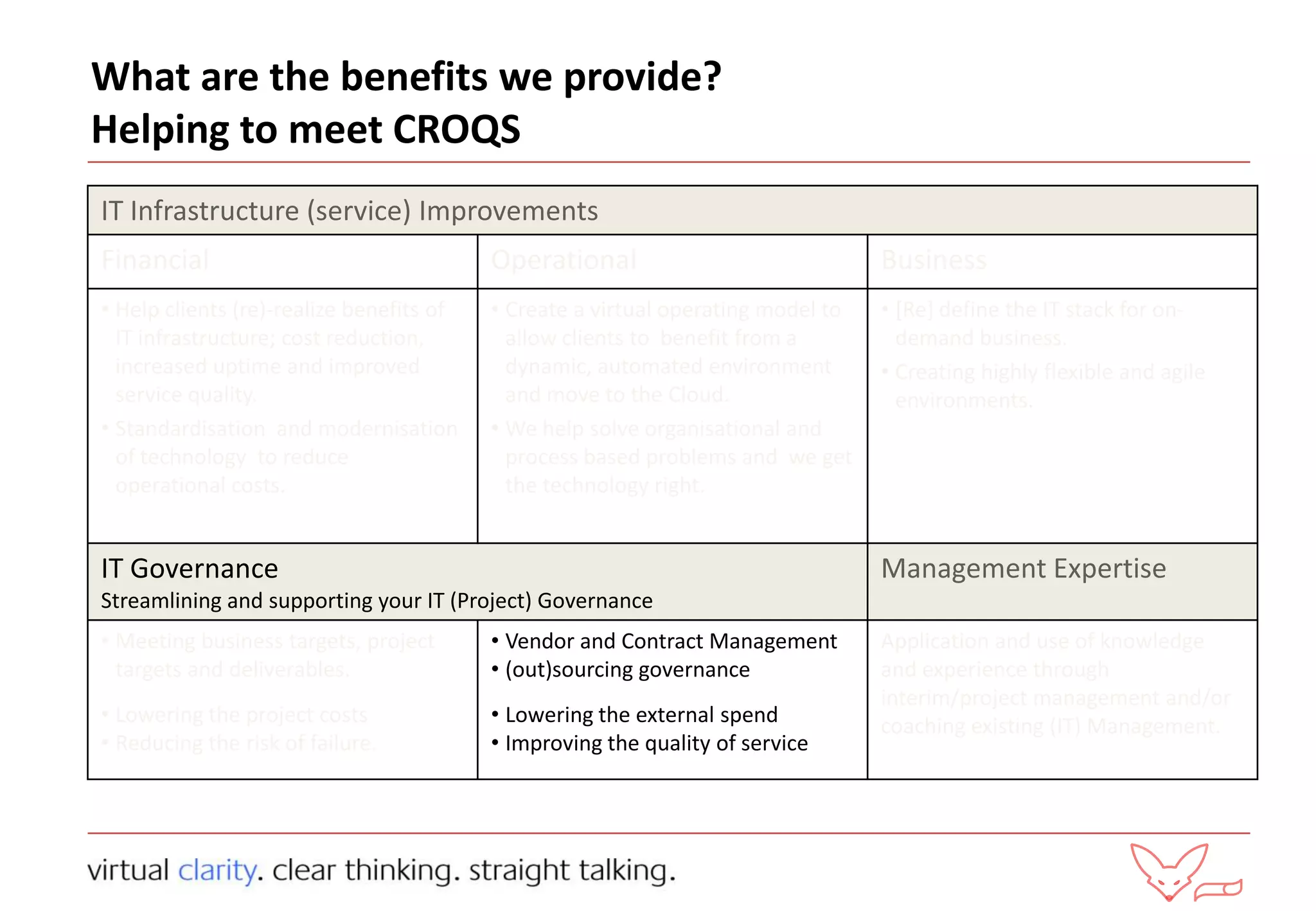 Desktop Modernisation and Integration (DMI)