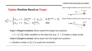 Fox Optimization Algorithm fennec fox optimization algorithm for optimal solution | PDF