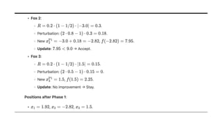 Fox Optimization Algorithm fennec fox optimization algorithm for optimal solution | PDF