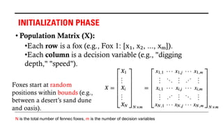 fennec fox optimization algorithm for optimal solution | PPT
