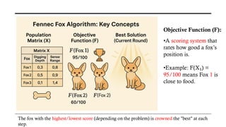 fennec fox optimization algorithm for optimal solution | PPT