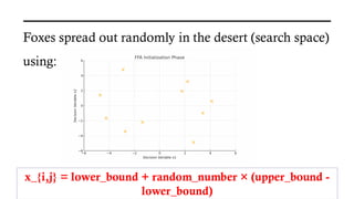 fennec fox optimization algorithm for optimal solution | PDF