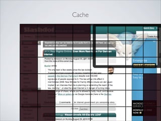 DisplayEnter tile cache! ﬁrst
        what’s important
         Previously...
           Cache
 