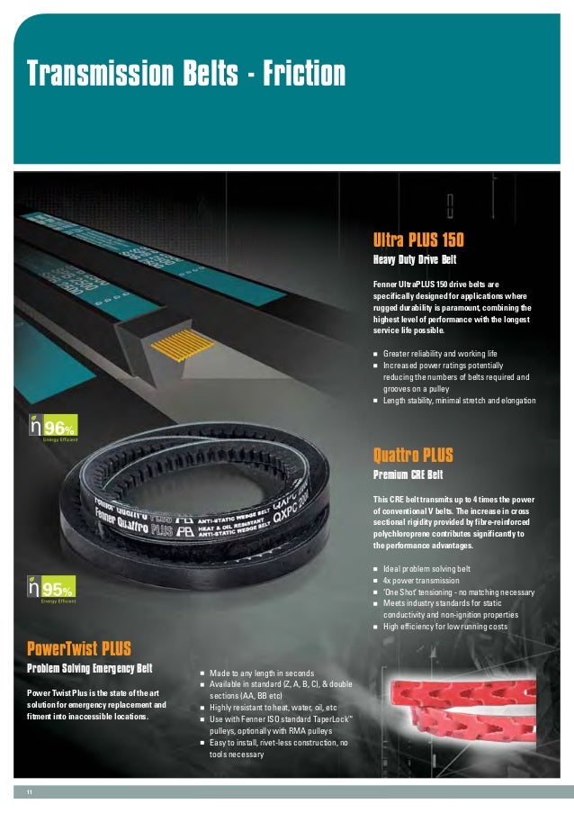 Fenner Product Solutions