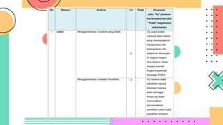 Ppt Review Jurnal Artikel Internasional Pptx