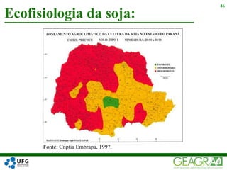 Ecofisiologia da soja:
46
Fonte: Cnptia Embrapa, 1997.
 