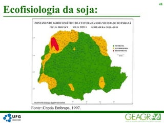 Ecofisiologia da soja:
48
Fonte: Cnptia Embrapa, 1997.
 