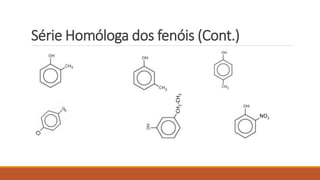 Série Homóloga dos fenóis (Cont.)
CH2-CH3
NO2
 
