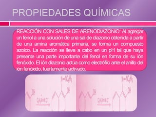 PROPIEDADES QUÍMICAS
REACCIÓN CON SALES DE ARENODIAZONIO: Al agregar
un fenol a una solución de una sal de diazonio obtenida a partir
de una amina aromática primaria, se forma un compuesto
azoico. La reacción se lleva a cabo en un pH tal que haya
presente una parte importante del fenol en forma de su ión
fenóxido. El ión diazonio actúa como electrófilo ante el anillo del
ión fenóxido, fuertemente activado.
 