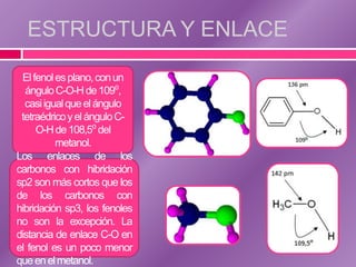 ESTRUCTURA Y ENLACE

 El fenol es plano, con un
  ángulo C-O-H de 109⁰,
  casi igual que el ángulo
 tetraédrico y el ángulo C-
     O-H de 108,5⁰ del
          metanol.
Los enlaces de los
carbonos con hibridación
sp2 son más cortos que los
de los carbonos con
hibridación sp3, los fenoles
no son la excepción. La
distancia de enlace C-O en
el fenol es un poco menor
que en el metanol.
 