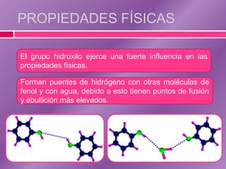 PROPIEDADES FÍSICAS

El grupo hidroxilo ejerce una fuerte influencia en las
propiedades físicas.

Forman puentes de hidrógeno con otras moléculas de
fenol y con agua, debido a esto tienen puntos de fusión
y ebullición más elevados.
 