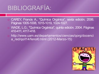 BIBLIOGRAFÍA:
   CAREY, Francis A., ―Química Orgánica‖, sexta edición, 2006.
    Páginas 1005-1008, 1015-1019, 1024-1027.
   WADE, L.G.; "Química Orgánica", quinta edición, 2004. Páginas
    410-411, 4117-418.
   http://www.uam.es/departamentos/ciencias/qorg/docenci
    a_red/qo/l14/fenol0.html (2012-Marzo-15)
 