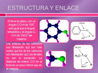 ESTRUCTURA Y ENLACE

 El fenol es plano, con un
  ángulo C-O-H de 109⁰,
  casi igual que el ángulo
 tetraédrico y el ángulo C-
     O-H de 108,5⁰ del
          metanol.
Los enlaces de los carbonos
con hibridación sp2 son más
cortos que los de los carbonos
con hibridación sp3, los fenoles
no son la excepción. La
distancia de enlace C-O en el
fenol es un poco menor que en
el metanol.
 