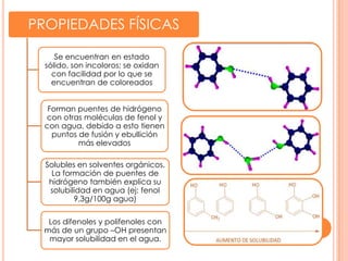 PROPIEDADES FÍSICAS

     Se encuentran en estado
  sólido, son incoloros; se oxidan
    con facilidad por lo que se
    encuentran de coloreados


   Forman puentes de hidrógeno
  con otras moléculas de fenol y
  con agua, debido a esto tienen
    puntos de fusión y ebullición
           más elevados

  Solubles en solventes orgánicos.
    La formación de puentes de
   hidrógeno también explica su
   solubilidad en agua (ej: fenol
          9,3g/100g agua)

   Los difenoles y polifenoles con
  más de un grupo –OH presentan
   mayor solubilidad en el agua.
 