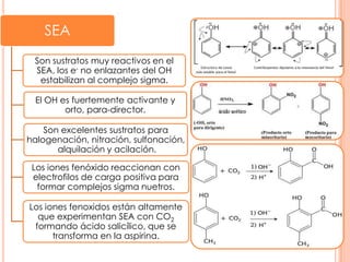 SEA
 Son sustratos muy reactivos en el
 SEA, los e- no enlazantes del OH
  estabilizan al complejo sigma.

 El OH es fuertemente activante y
        orto, para-director.

    Son excelentes sustratos para
halogenación, nitración, sulfonación,
       alquilación y acilación.

 Los iones fenóxido reaccionan con
 electrofilos de carga positiva para
  formar complejos sigma nuetros.

Los iones fenoxidos están altamente
  que experimentan SEA con CO2
 formando ácido salicílico, que se
      transforma en la aspirina.
 