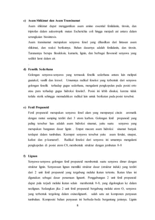 8
c) Asam Shikimat dan Asam Transinamat
Asam shikimat dapat menggantikan asam amino essential fenilalanin, tirosin, dan
triptofan dalam auksotropik mutan Escherichia coli hingga menjadi zat antara dalam
serangkaian biosintesis.
Asam transinamat merupakan senyawa fenol yang dihasilkan dari lintasan asam
shikimat, dan reaksi berikutnya. Bahan dasarnya adalah fenilalanin, dan tirosin.
Turunannya berupa fitoaleksin, kumarin, lignin, dan berbagai flavonoid senyawa yang
sedikit larut dalam air.
.
d) Fenolik Sederhana
Golongan senyawa-senyawa yang termasuk fenolik sederhana antara lain meliputi
guaiakol, vanilli dan kresol. Umumnya radikal fenoksi yang terbentuk dari senyawa
golongan fenolik terhadap gugus sederhana, mengalami pengkopelan pada posisi orto
atau para terhadap gugus hidroksi fenolat3. Posisi ini lebih disukai, karena tidak
terlalu sterik sehingga memudahkan radikal lain untuk berikatan pada posisi tersebut.
e) Fenil Propanoid
Fenil propanoid merupakan senyawa fenol alam yang mempunyai cincin aromatik
dengan rantai samping terdiri dari 3 atom karbon. Golongan fenil propanoid yang
paling tersebar luas adalah asam hidroksi sinamat, yaitu suatu senyawa yang
merupakan bangunan dasar lignin . Empat macam asam hidroksi sinamat banyak
terdapat dalam tumbuhan. Keempat senyawa tersebut yaitu asam ferulat, sinapat,
kafeat dan p-kumarat5. Radikal fenoksi dari senyawa ini umumnya mengalami
pengkopelan di posisi atom C8, membentuk struktur dengan jembatan 8-8
f) Lignan
Senyawa-senyawa golongan fenil propanoid membentuk suatu senyawa dimer dengan
struktur lignin. Senyawaan lignan memiliki struktur dasar (struktur induk) yang terdiri
dari 2 unit fenil propanoid yang tergabung melalui ikatan tertentu. Ikatan khas ini
digunakan sebagai dasar penamaan lignan6. Penggabungan 2 unit fenil propanoid
dapat pula terjadi melalui ikatan selain membentuk 8-8, yang digolongkan ke dalam
neolignan. Sedangkan jika 2 unit fenil propanoid bergabung melalui atom O, senyawa
yang terbentuk tergolong dalam oxineolignan6. salah satu zat komponen penyusun
tumbuhan. Komposisi bahan penyusun ini berbeda-beda bergantung jenisnya. Lignin
 