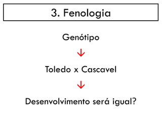 3. Fenologia
→
Genótipo
Toledo x Cascavel
→
Desenvolvimento será igual?
 