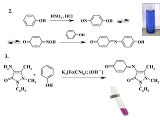 OH OHON
O NOH
OH
OHNO
HNO2 , HCl
2.
N
N
C6
H5
CH3
O
CH3
NH2
OH
N
N
C6
H5
CH3
O
CH3
NO
+
K3[Fe(CN)6); [OH ]
_
3.
 