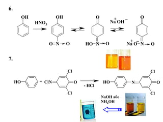 OH OH
NO
O
NOH
O
NNa OO O
HNO3
O
+ _
Na OH
+ _
OH OClN
Cl
Cl
ON
Cl
Cl
OH+
- HCl
6.
7.
NaOH або
NH4OH
 
