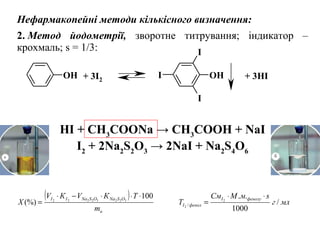 OH OH
I
I
I+ 3I2 + 3HI
Нефармакопейні методи кількісного визначення:
2. Метод йодометрії, зворотне титрування; індикатор –
крохмаль; s = 1/3:
HI + CH3
COONa → CH3
COOH + NaI
I2
+ 2Na2
S2
O3
→ 2NaI + Na2
S4
O6
млг
sмМСм
T
фенолуI
фенолI /
1000
..2
2 /
⋅⋅
=
( )
н
OSNaOSNaII
m
ТКVКV
Х
100
(%) 32232222
⋅⋅⋅−⋅
=
 